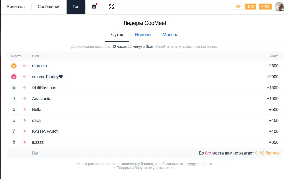 Интерфейс видеочата CooMeet для знакомств с живой верификацией пользователей